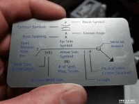 Welding symbols: Structure, types, and how to read them