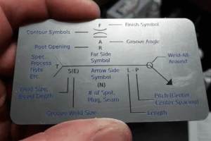 Welding symbols: Structure, types, and how to read them