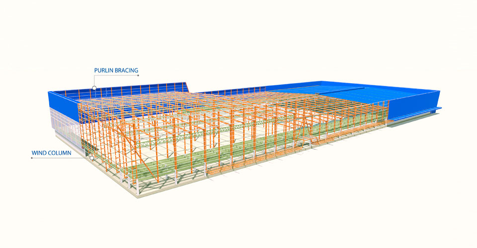 Structure of pre-engineered steel buildings