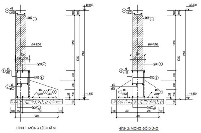  The structure of the continuous footing steel