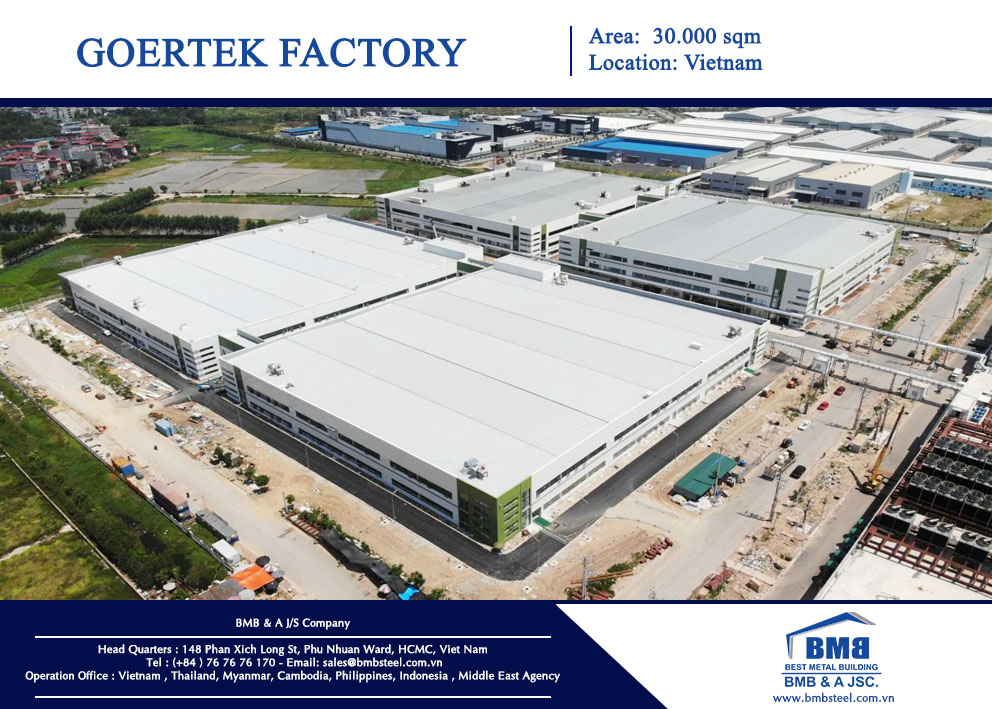 Erecting, assembling, and constructing the factory structure