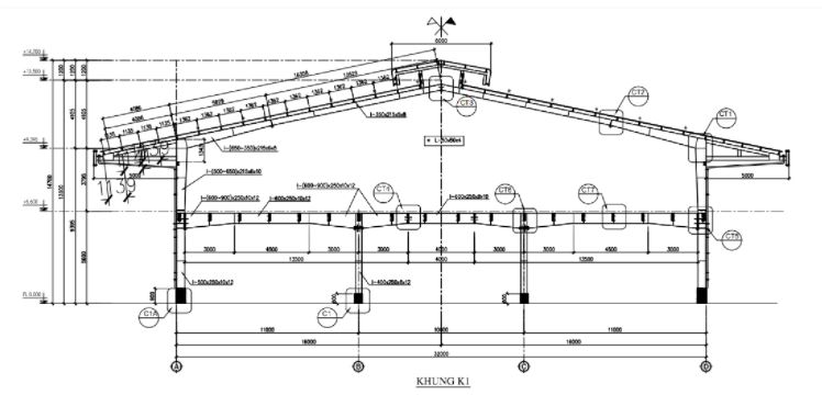 Studying the factory construction drawings