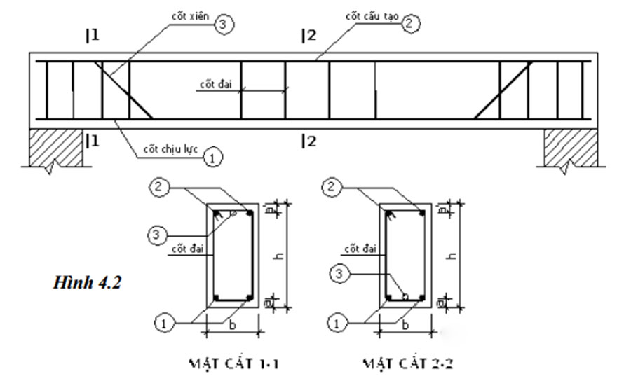 Large steel box girder structure