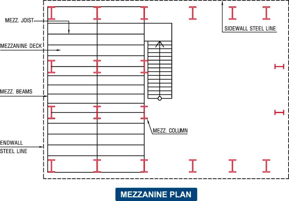 Mezzanine plan sample