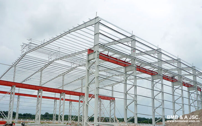 Advantages of purlins in construction