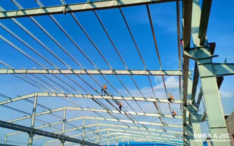 Applications of purlins in construction