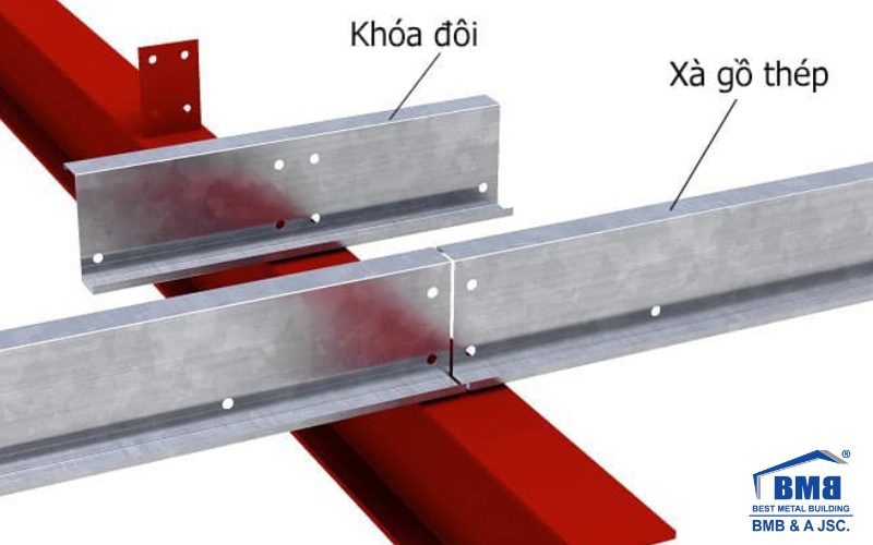 You should choose galvanized steel purlins resistance 