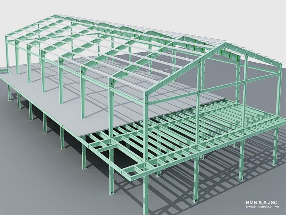 Other types of spans in the construction