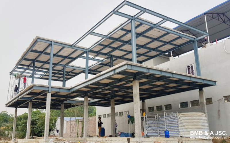 ALC lightweight concrete panels have high durability, good load-bearing capacity