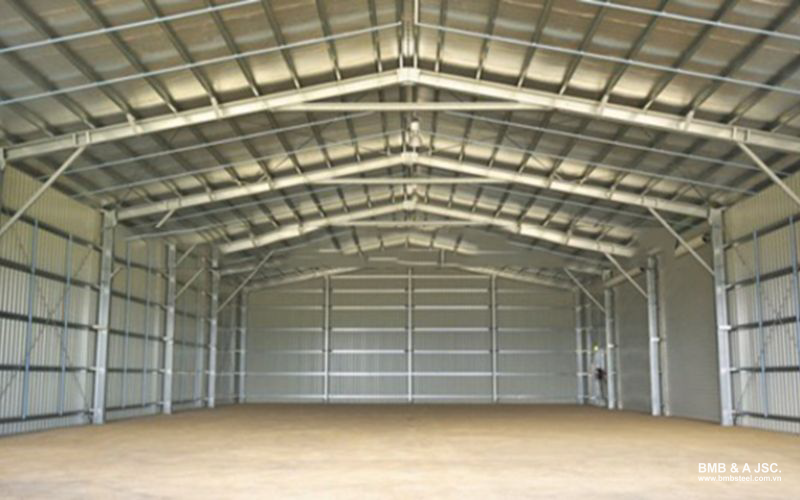 A compact factory suitable for small businesses
