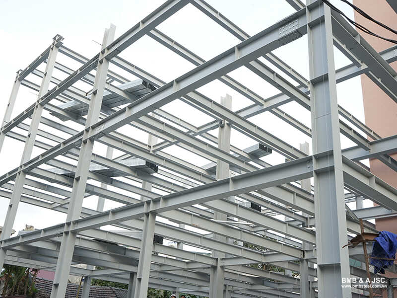 Haluang bakal sa mga proyekto ng estruktura ng bakal