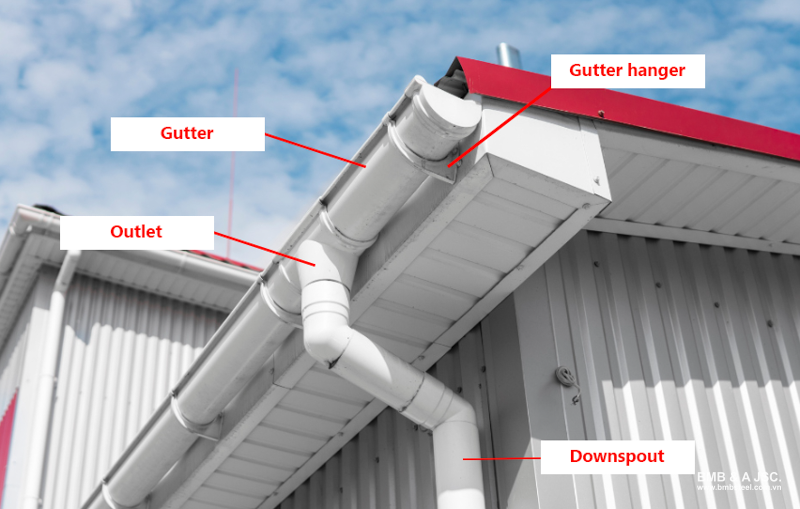 Structure of gutters
