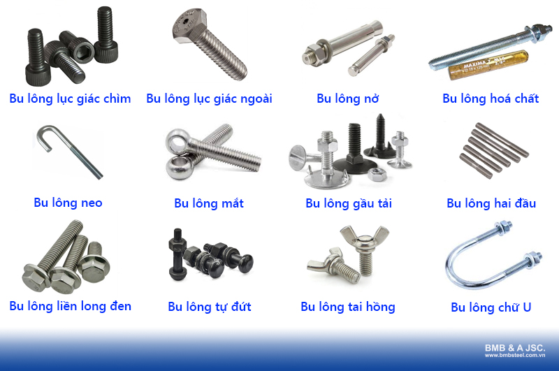 Phân loại bu lông theo hình dạng và chức năng