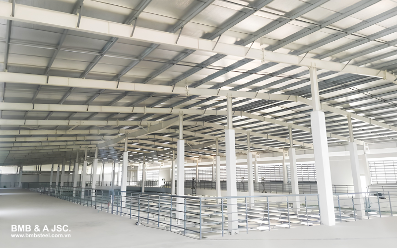 Quy trình thiết kế kết cấu thép