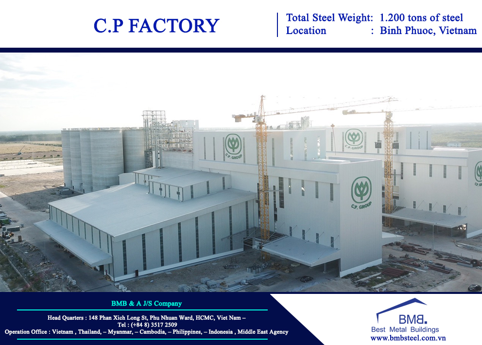 C.P Factory Project 