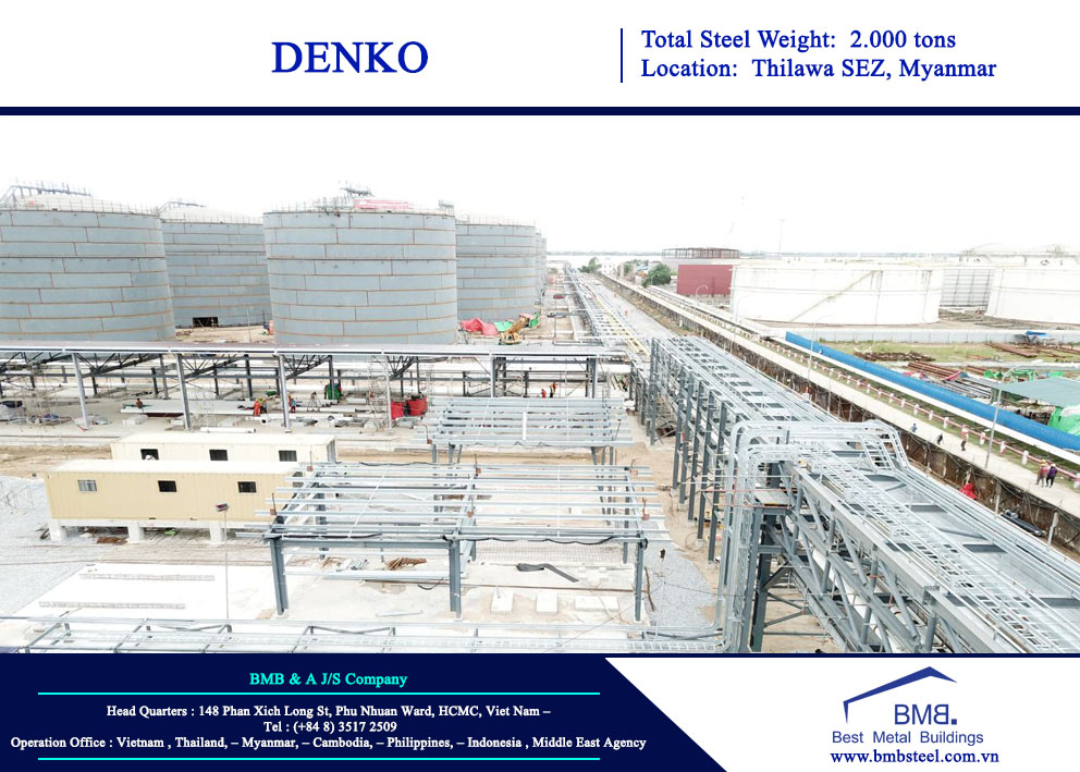 Denko Project