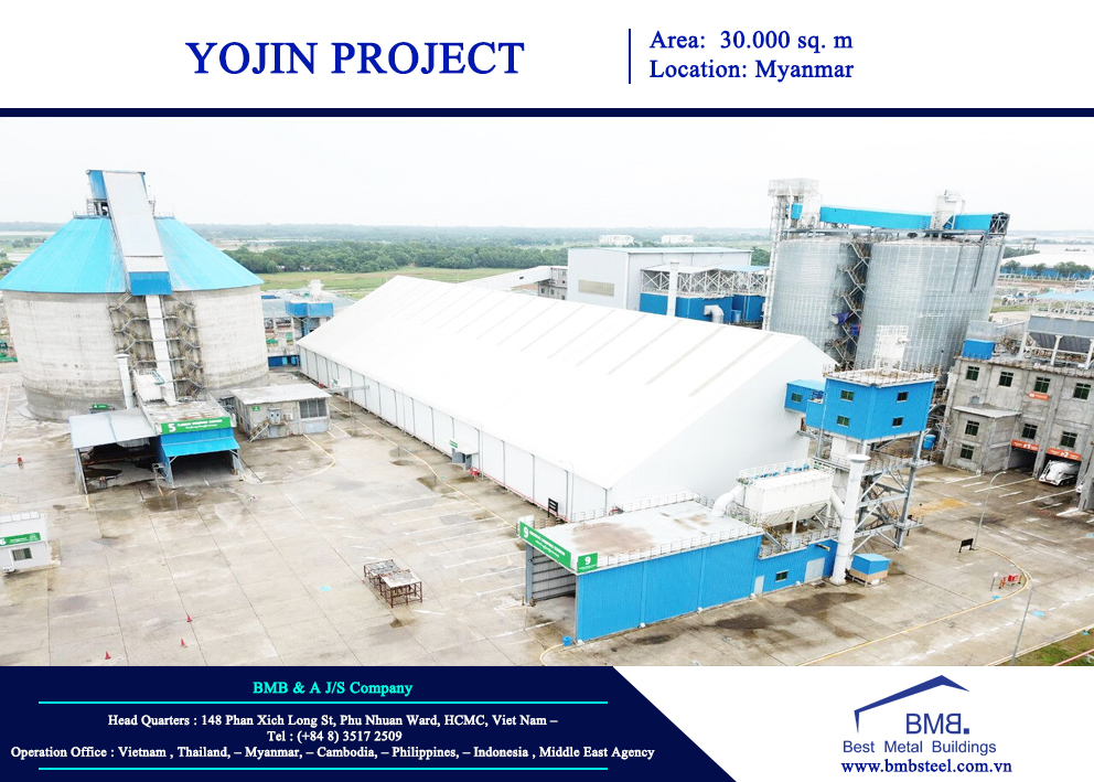 Yojin Project